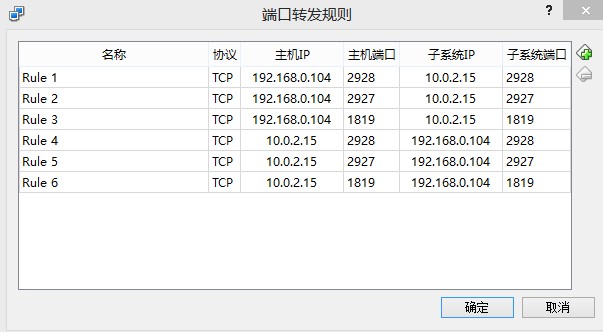 Vbox虚拟机直接外网端口转发规则.jpg